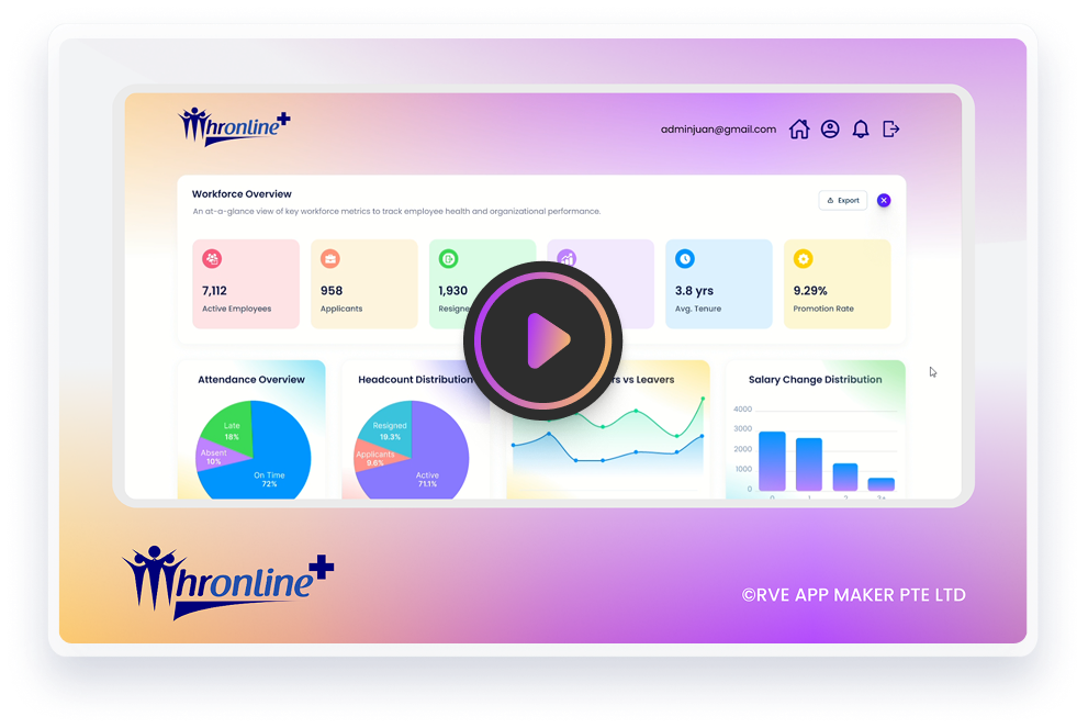 Unlocking the Power of Advanced HR Analytics with HRonlinePlus